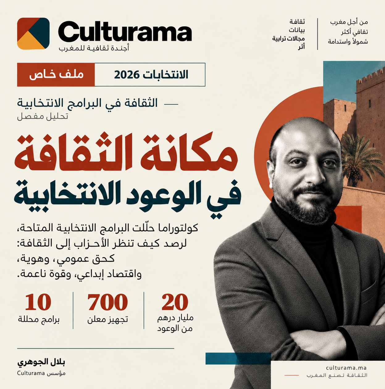 حصري — 10 برامج، 700 تجهيز ثقافي، 20 مليار درهم: ماذا تعد الأحزاب للثقافة؟